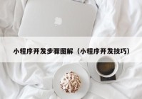 小程序开发步骤图解（小程序开发技巧）